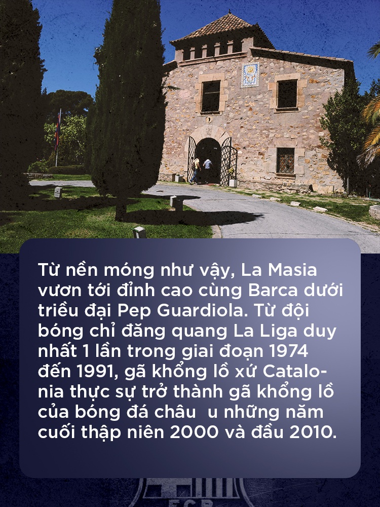 Barcelona: Bán tương lai mua hiện tại và thực trạng buồn của La Masia - 10