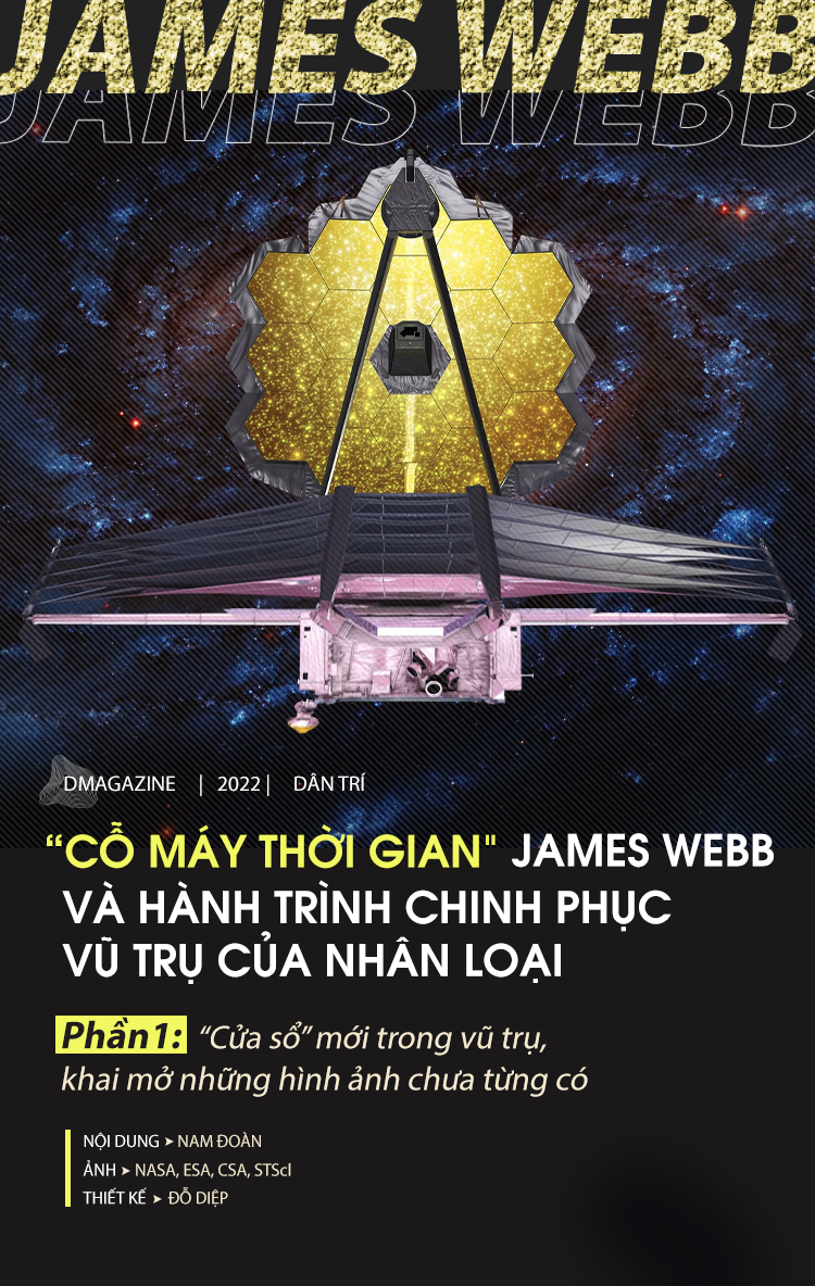Với nhiều công nghệ tiên tiến và khả năng khám phá vô tận của không gian, hình ảnh về con tàu James Webb chắc chắn sẽ khiến bạn khao khát tìm hiểu hơn về các chuyến phiêu lưu đầy thú vị trong vũ trụ.