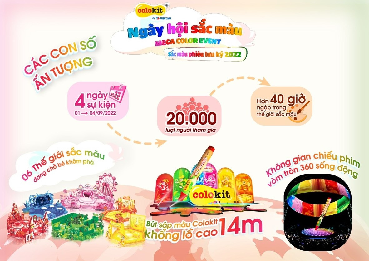 Ngày hội sắc màu - Mega Color Event: Không gian sắc màu sống động cho gia đình Việt - 2