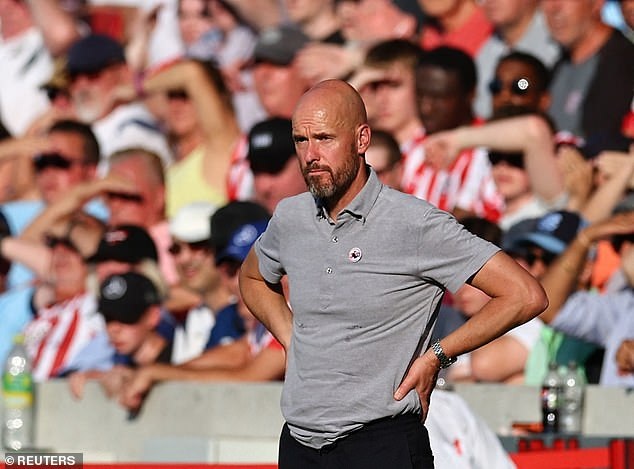 Vì sao Man Utd tụt dốc thảm hại trong nhiều năm qua? - 3 Vì sao Man Utd tụt dốc thảm hại trong nhiều năm qua? - 3