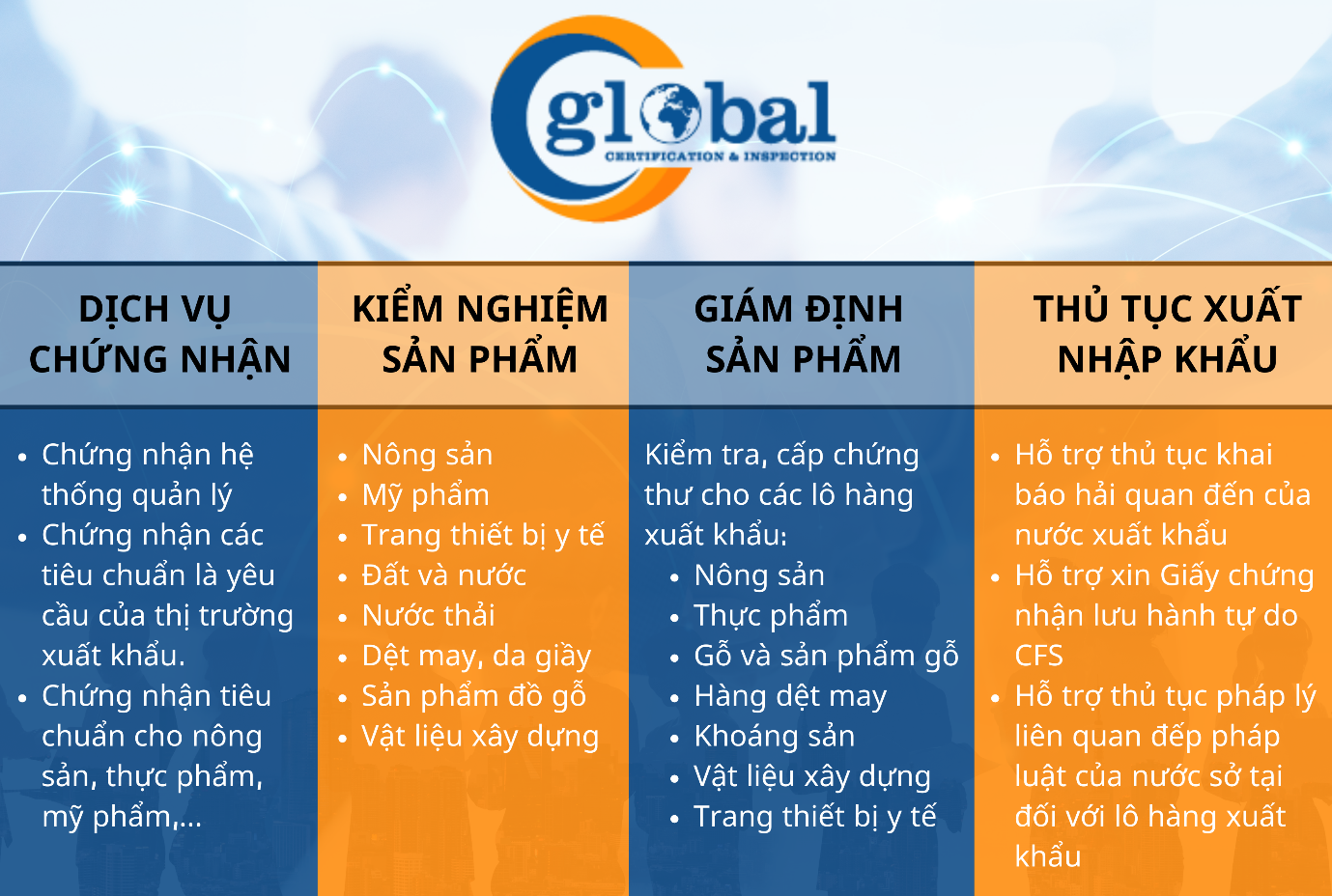 CGLOBAL はベトナム企業の輸出を支援 - 2