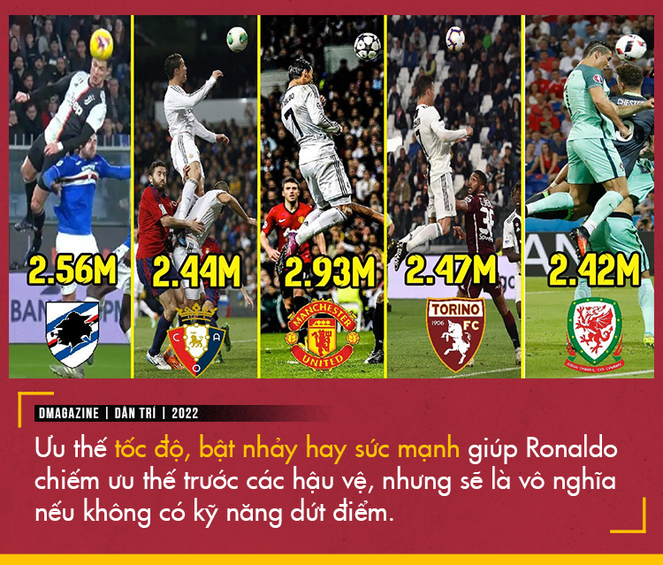 Từ Ronaldo đến Haaland: Luân hồi của cỗ máy săn bàn - 6