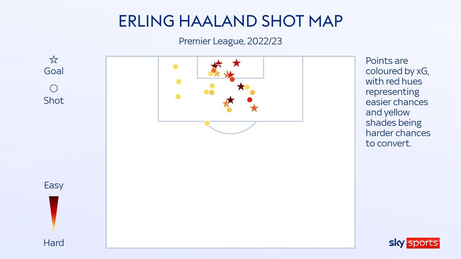 Erling Haaland có thể phá vỡ kỷ lục ghi bàn của C.Ronaldo - 2