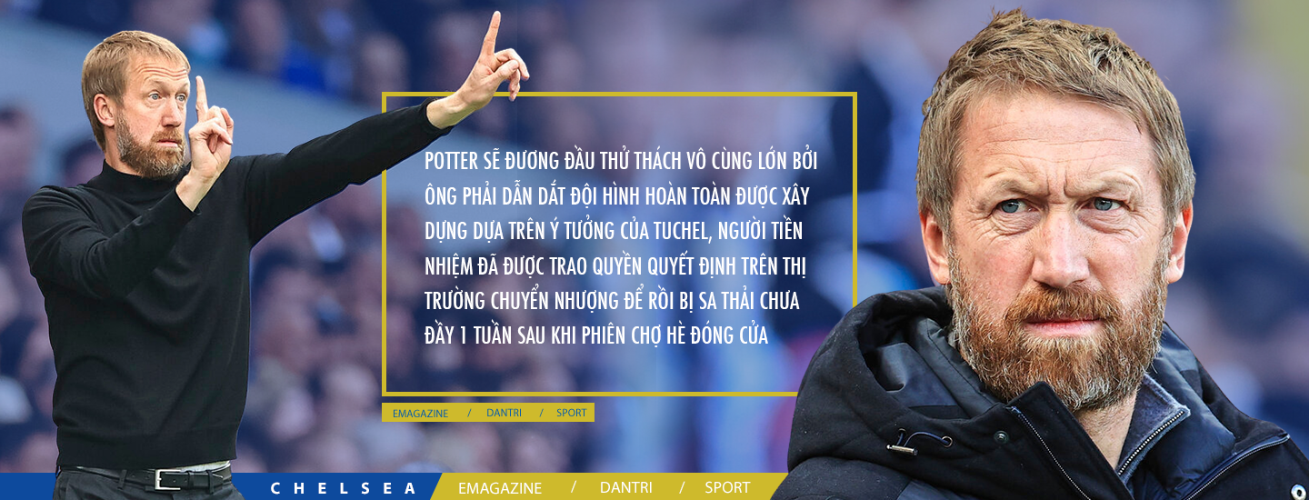 Thomas Tuchel sập bẫy quyền lực ở Chelsea - 17