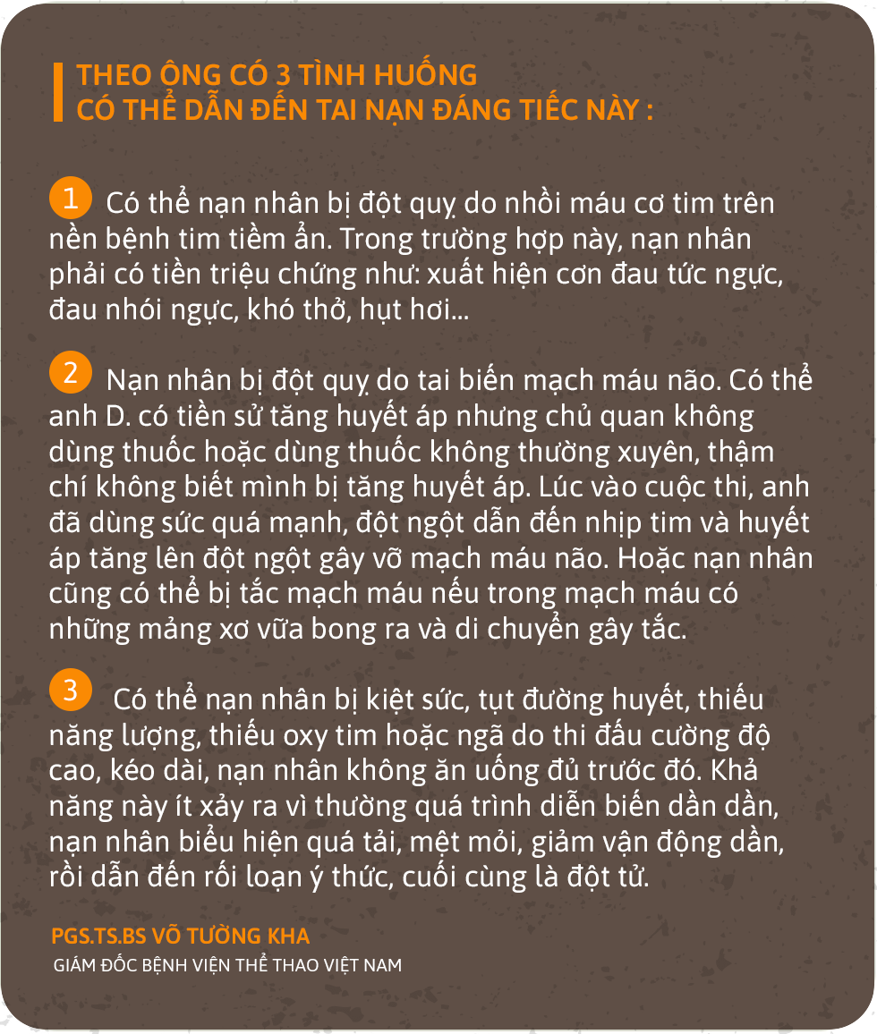 Đột tử khi chơi thể thao ai cũng có thể là nạn nhân: Tử thần ẩn mình ở đâu? - 3