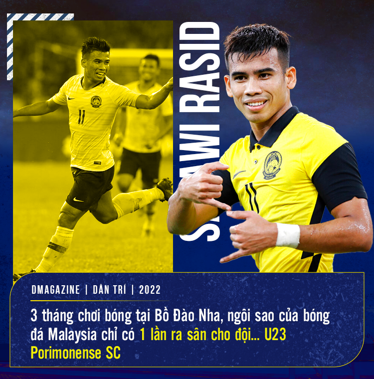 Hành trình gian nan và câu chuyện của ngôi sao Đông Nam Á tại châu Âu - 10 Hành trình gian nan và câu chuyện của ngôi sao Đông Nam Á tại châu Âu - 10