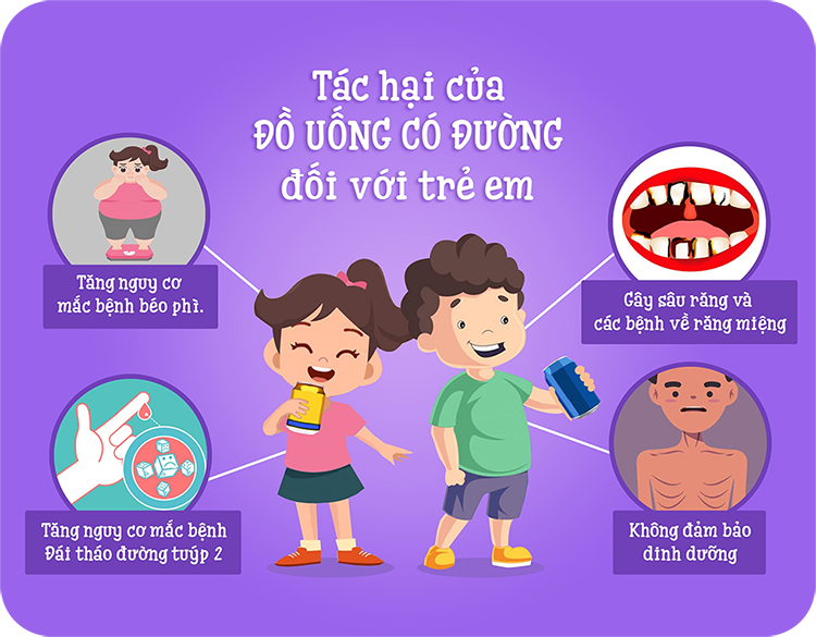 Cạm bẫy ẩn trong vị ngọt của những ly nước có đường