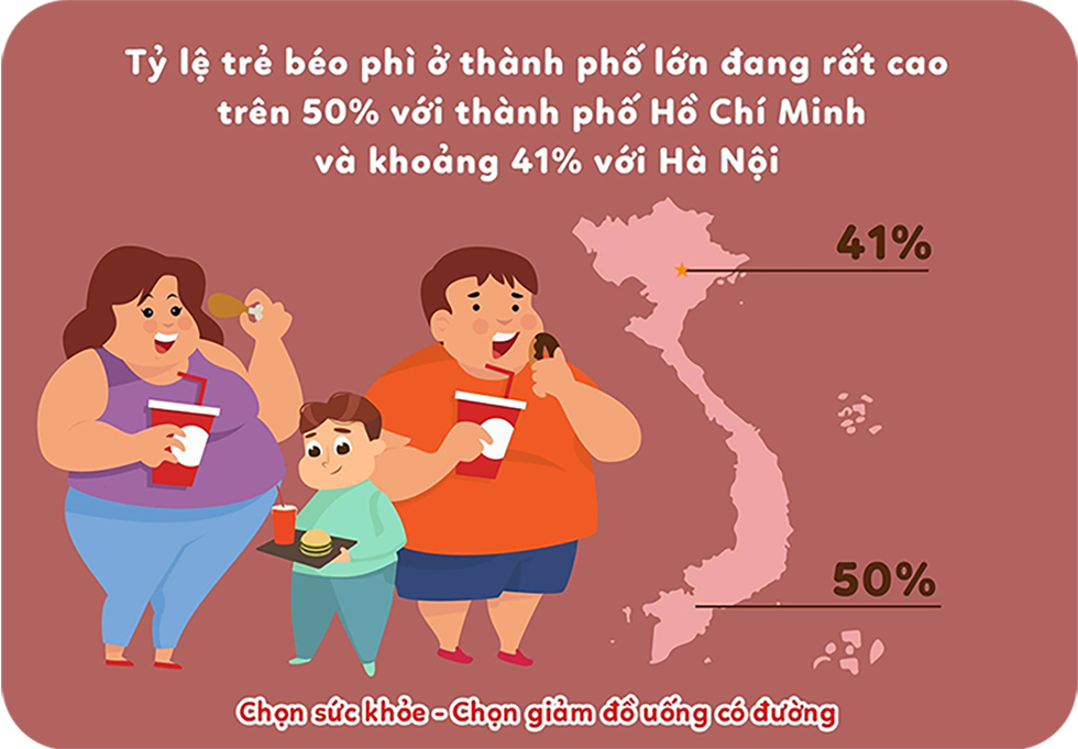 Cạm bẫy ẩn trong vị ngọt của những ly nước có đường