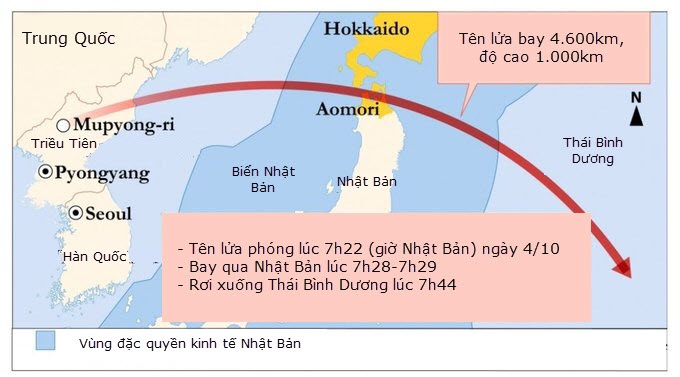 なぜ日本は自国上空を飛んでいる北朝鮮のミサイルを迎撃しなかったのですか? - 2 なぜ日本は自国上空を飛んでいる北朝鮮のミサイルを迎撃しなかったのですか? - 2