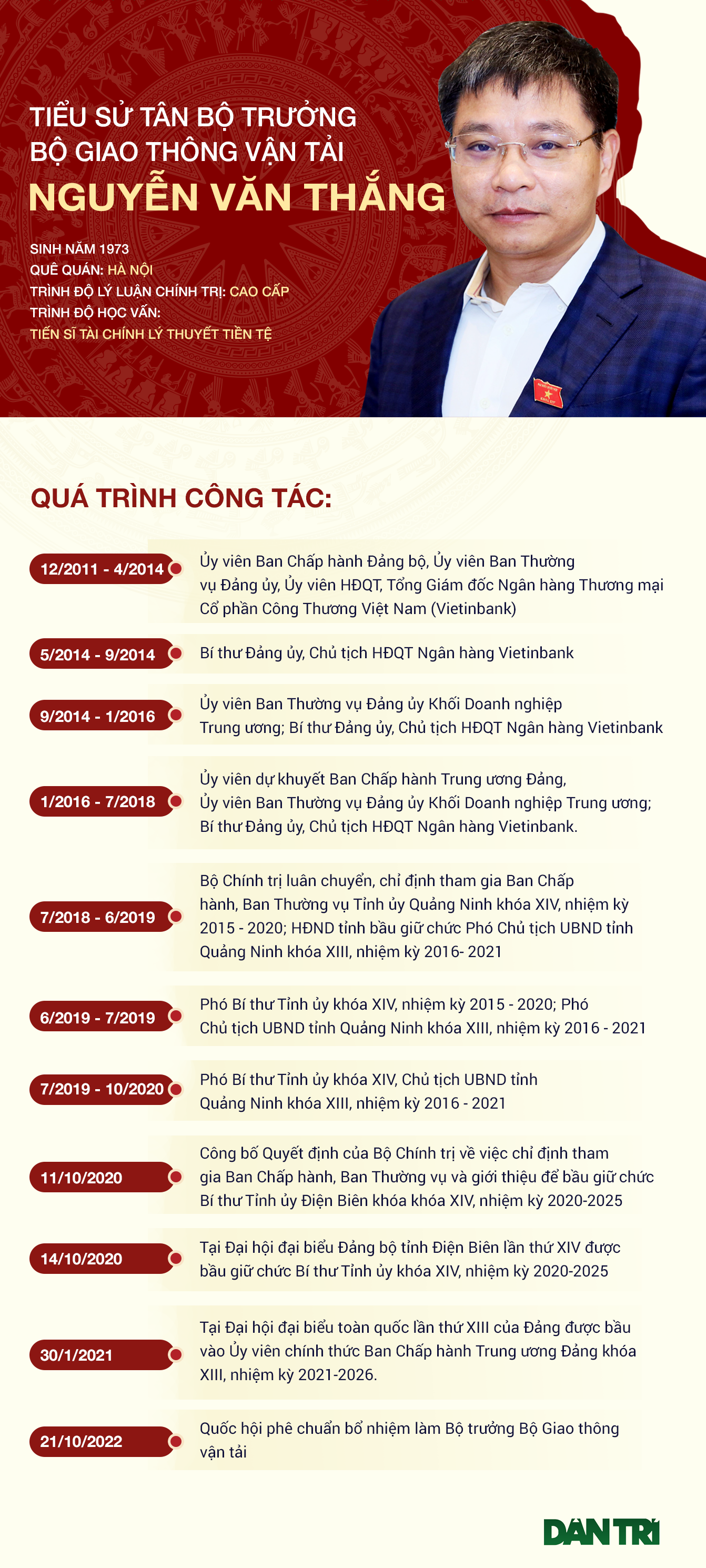 Tiểu sử tân Bộ trưởng Giao thông vận tải Nguyễn Văn Thắng - 1