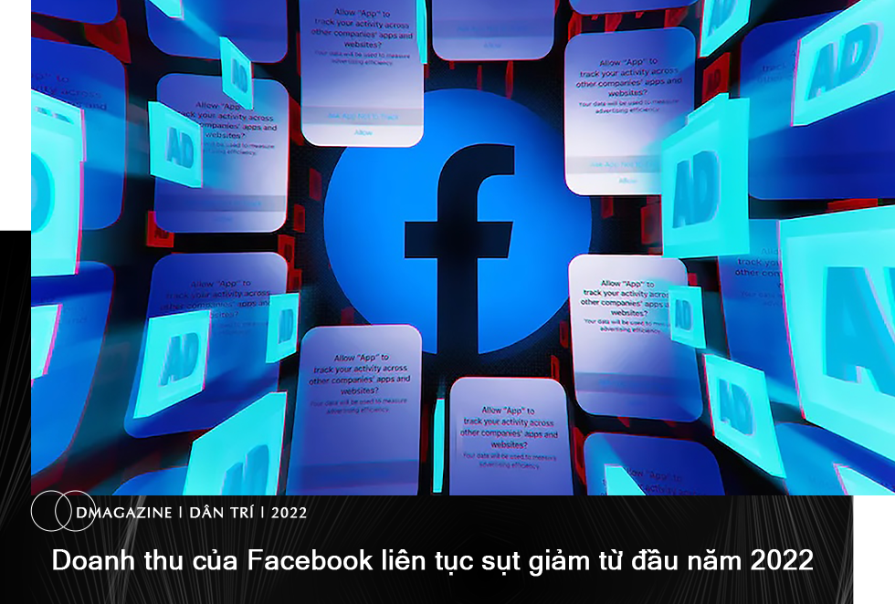 Facebook loay hoay tìm đường sống - 3