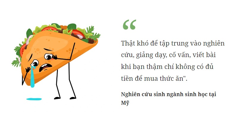 Nghiên cứu sinh nước ngoài than không đủ tiền mua đồ ăn - 4 Nghiên cứu sinh nước ngoài than không đủ tiền mua đồ ăn - 4
