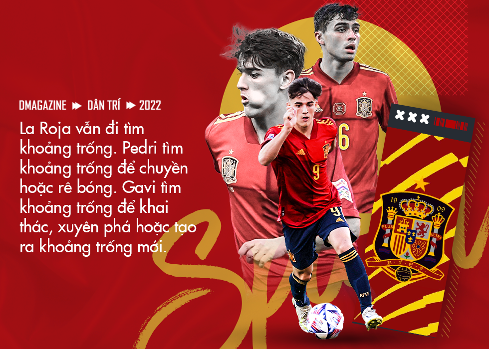 Gavi - Pedri và sự hồi sinh của cơn cuồng phong Tây Ban Nha - 19 Gavi - Pedri và sự hồi sinh của cơn cuồng phong Tây Ban Nha - 19