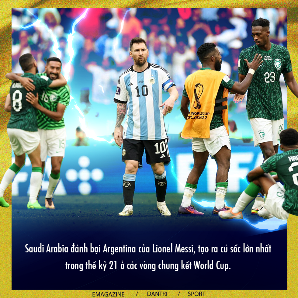 World Cup 2022: Hành khúc vàng và sự vươn mình của bóng đá châu Á - 3 World Cup 2022: Hành khúc vàng và sự vươn mình của bóng đá châu Á - 3