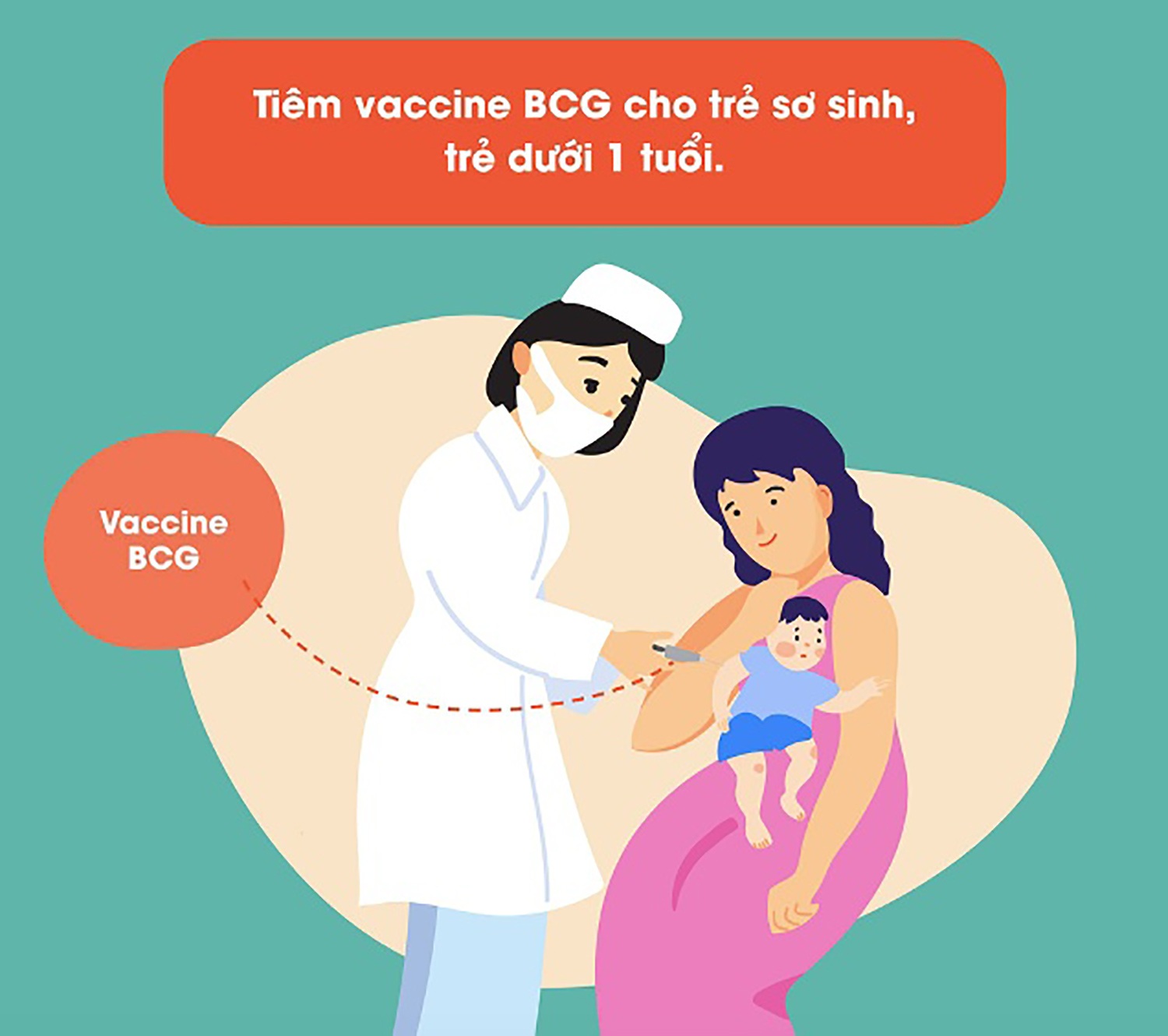 Sóng ngầm bệnh lao: Việt Nam đối mặt nguy cơ bùng phát - 12 Sóng ngầm bệnh lao: Việt Nam đối mặt nguy cơ bùng phát - 12
