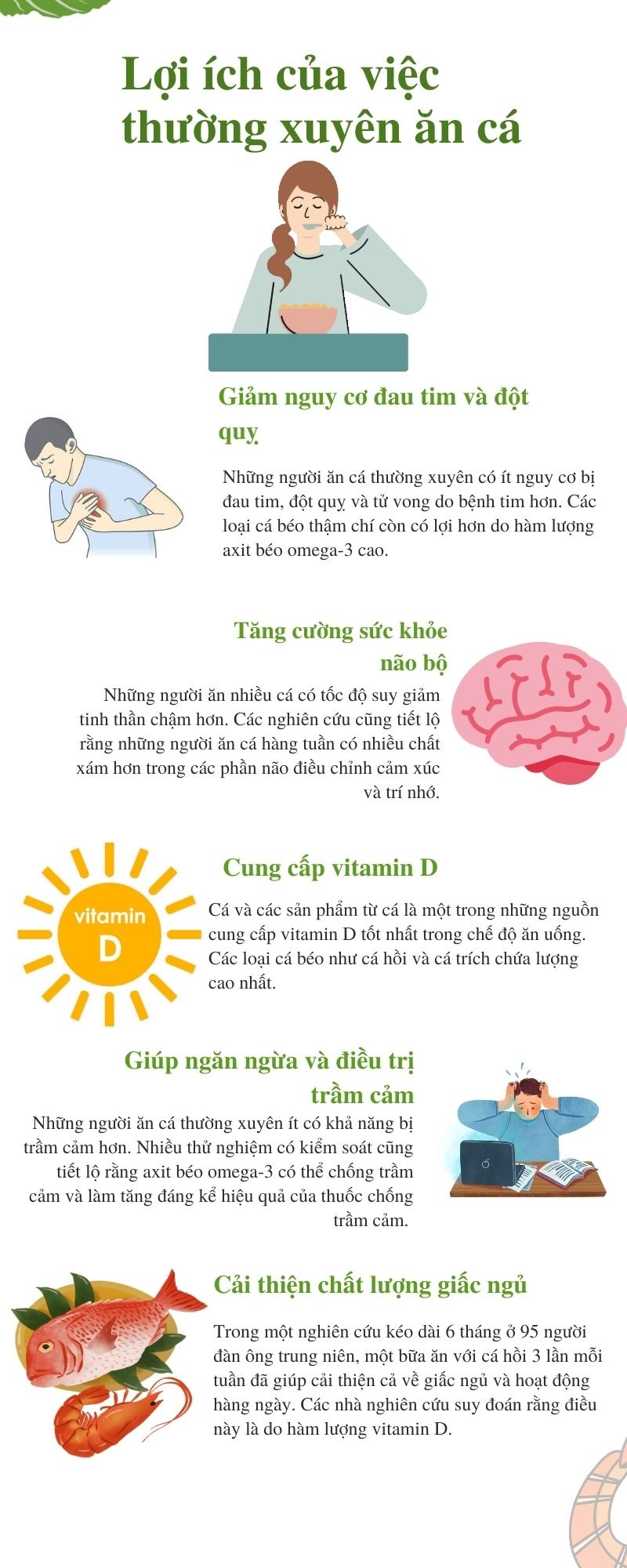 Cá bảo quản được bao lâu trong tủ lạnh? - 1