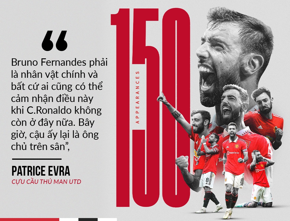 Man Utd thời hậu Ronaldo: Thoát gông cùm và quyền lực tuyệt đối của Ten Hag - 11 Man Utd thời hậu Ronaldo: Thoát gông cùm và quyền lực tuyệt đối của Ten Hag - 11