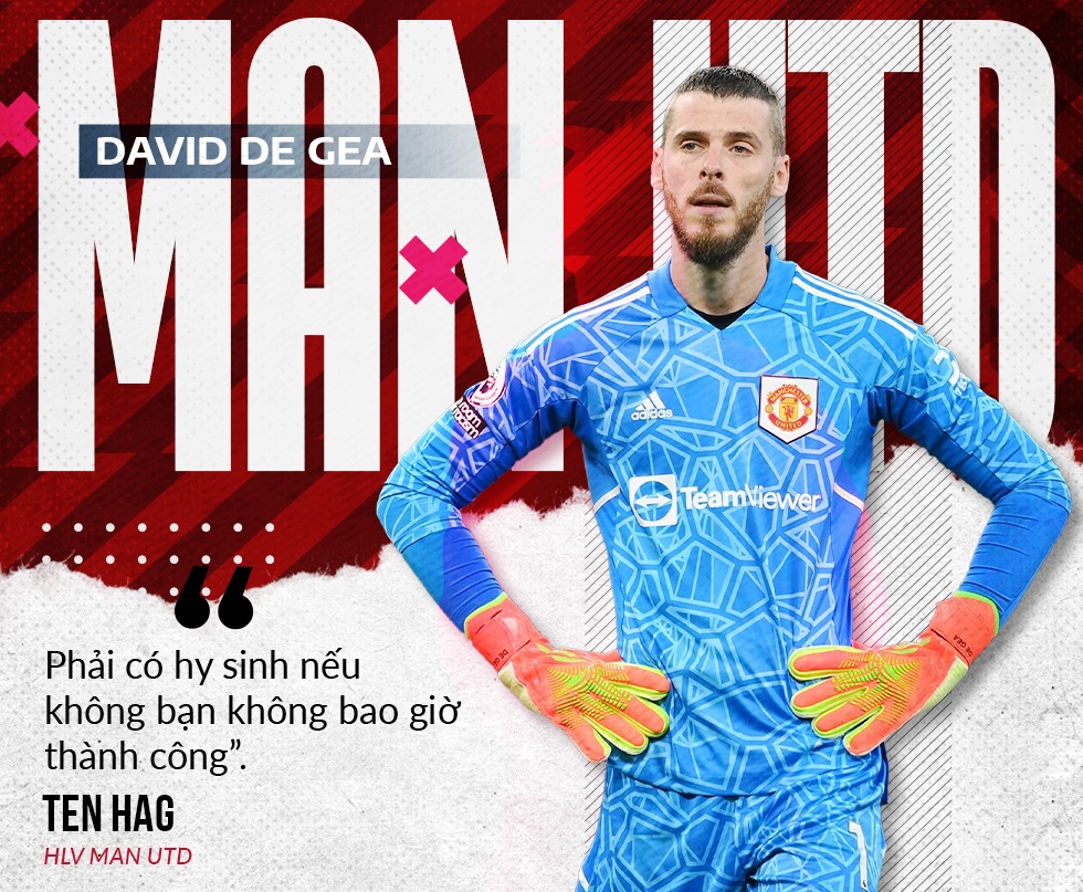Man Utd thời hậu Ronaldo: Thoát gông cùm và quyền lực tuyệt đối của Ten Hag - 21 Man Utd thời hậu Ronaldo: Thoát gông cùm và quyền lực tuyệt đối của Ten Hag - 21