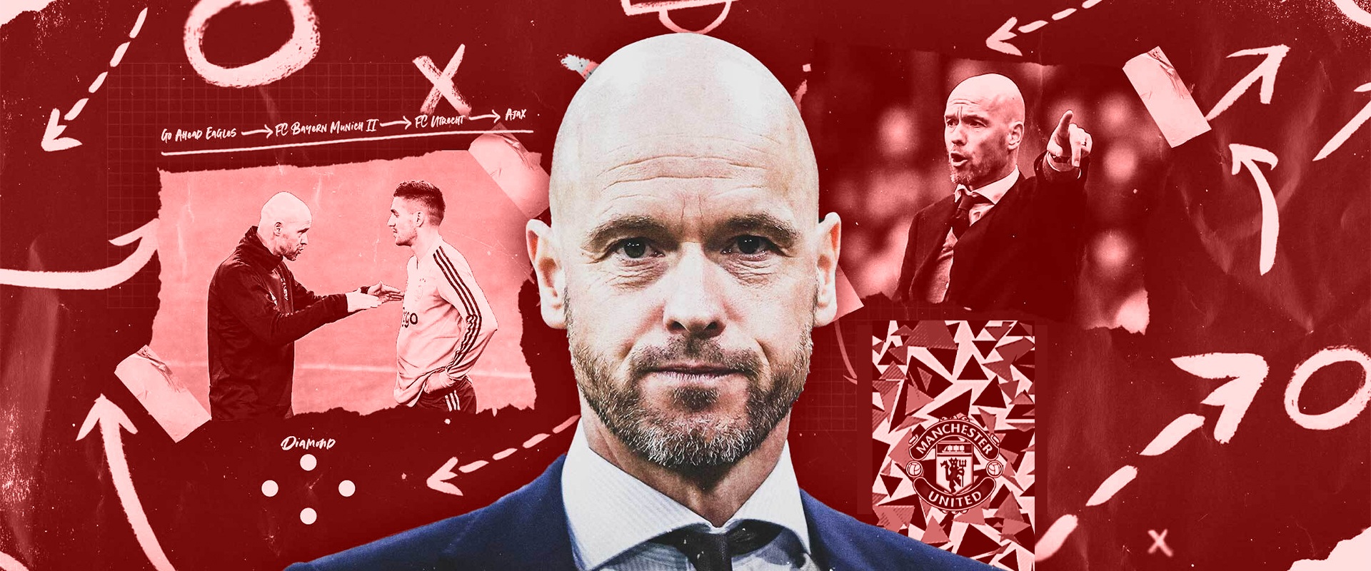 Man Utd thời hậu Ronaldo: Thoát gông cùm và quyền lực tuyệt đối của Ten Hag - 23 Man Utd thời hậu Ronaldo: Thoát gông cùm và quyền lực tuyệt đối của Ten Hag - 23