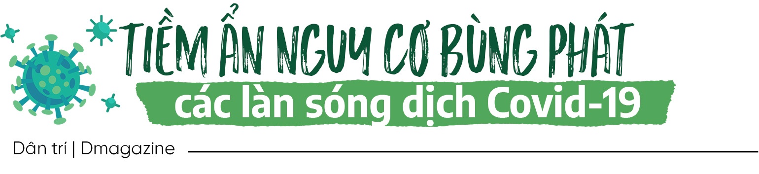 Covid-19 bước sang năm thứ 3: Mối đe dọa từ các biến thể mới - 5