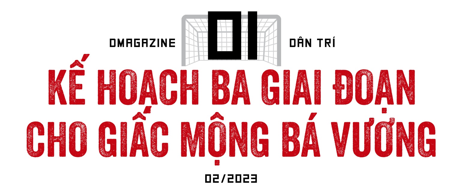 Bóng đá Trung Quốc xuống dốc: Kế hoạch ba giai đoạn và cạo xương trị độc - 1