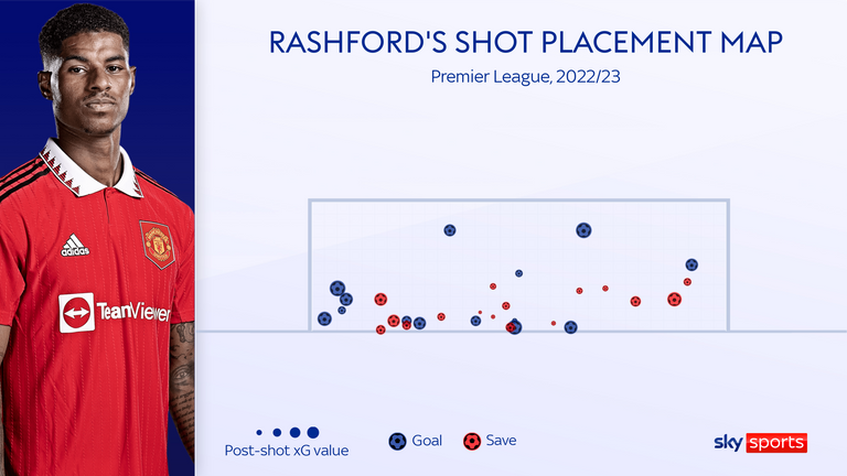 Alex Ferguson khuyên Man Utd sớm tìm người chia lửa với Marcus Rashford - 2