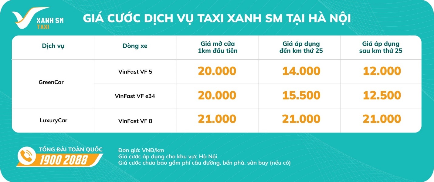 Taxi Xanh SM - Sự kết hợp giữa taxi truyền thống và công nghệ - 1