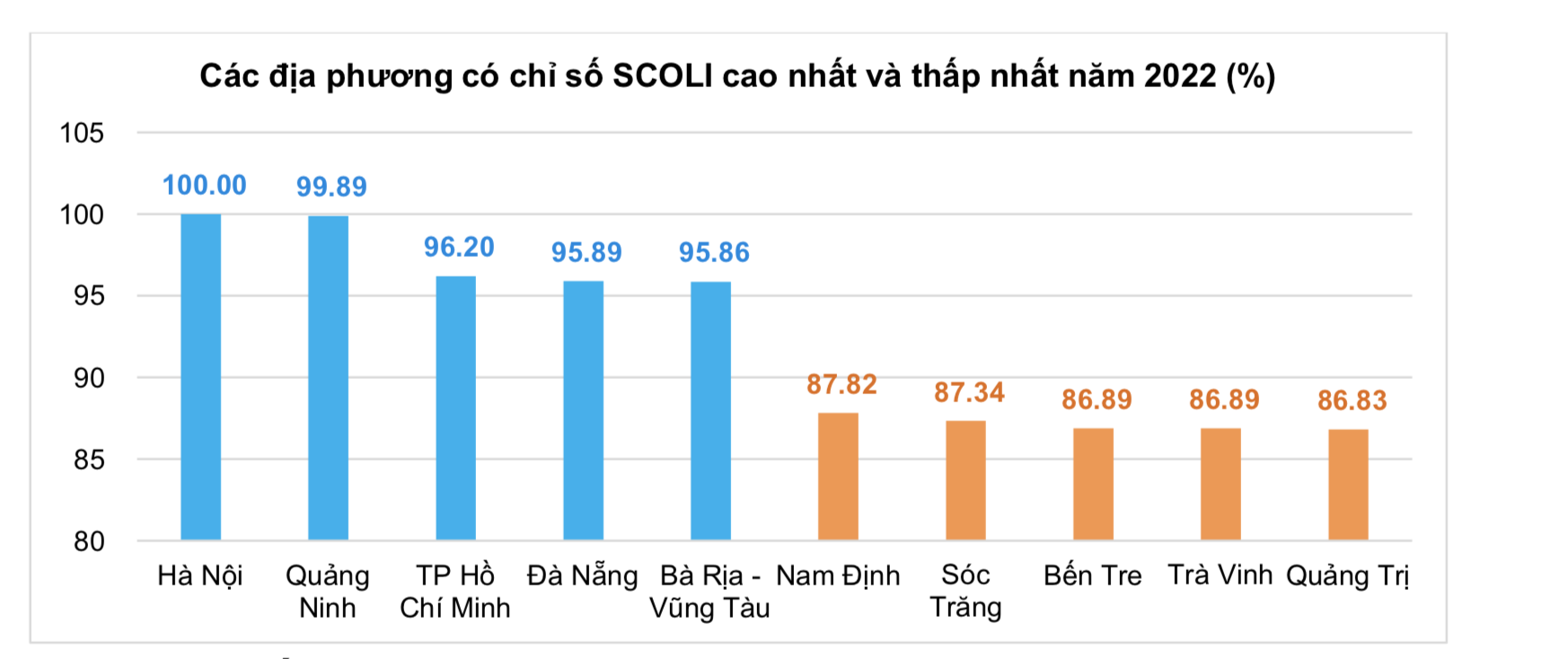 Tại những nơi đắt đỏ nhất Việt Nam: Chuẩn bị đủ 100 triệu mới dám sinh con - 1