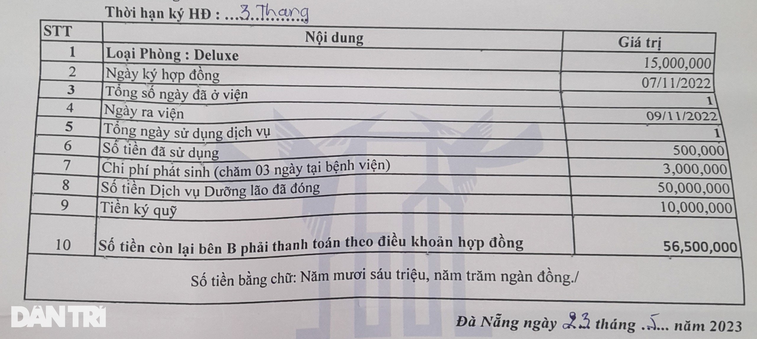 Đóng 60 triệu đồng, ở viện dưỡng lão được 1 ngày thì bị... bùng? - 1