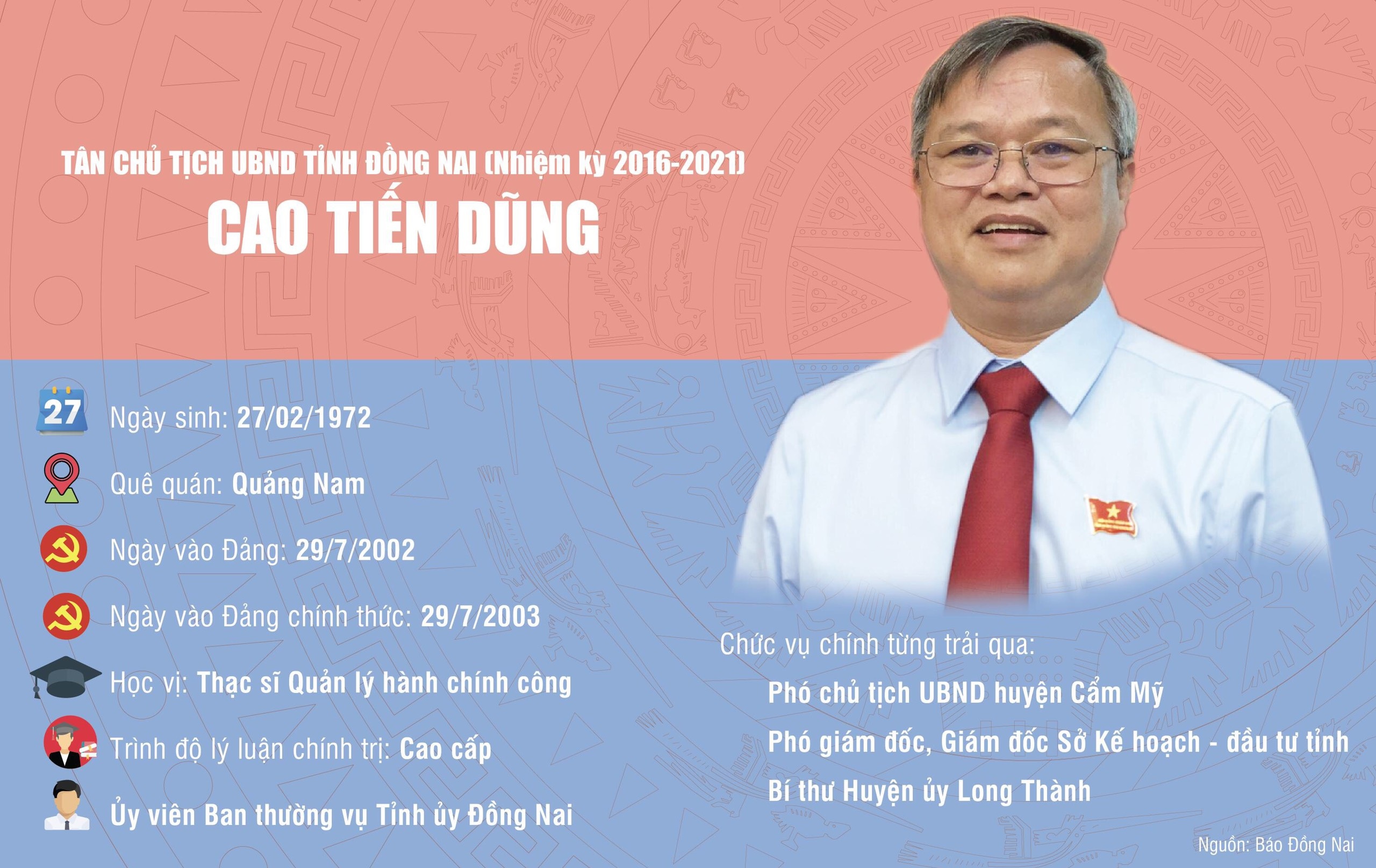 Miễn nhiệm Chủ tịch UBND tỉnh Đồng Nai Cao Tiến Dũng từ 1/8 - 1