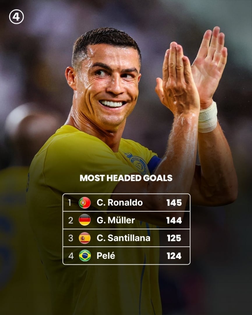 C.Ronaldo lập kỷ lục khủng trong ngày giúp Al Nassr thắng đậm - 2