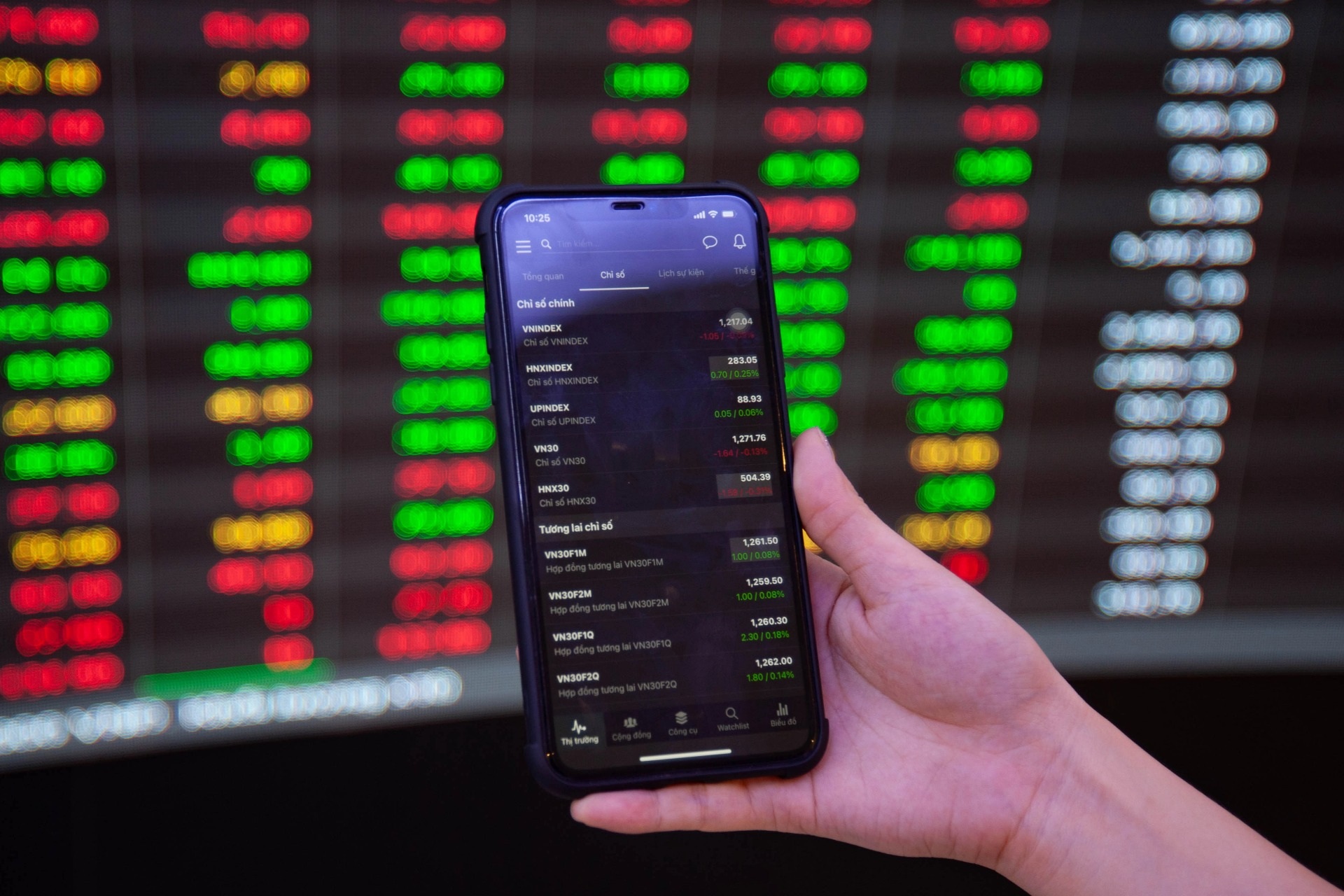 VN-Index đi ngang, cổ phiếu "họ" Vingroup phân hóa mạnh