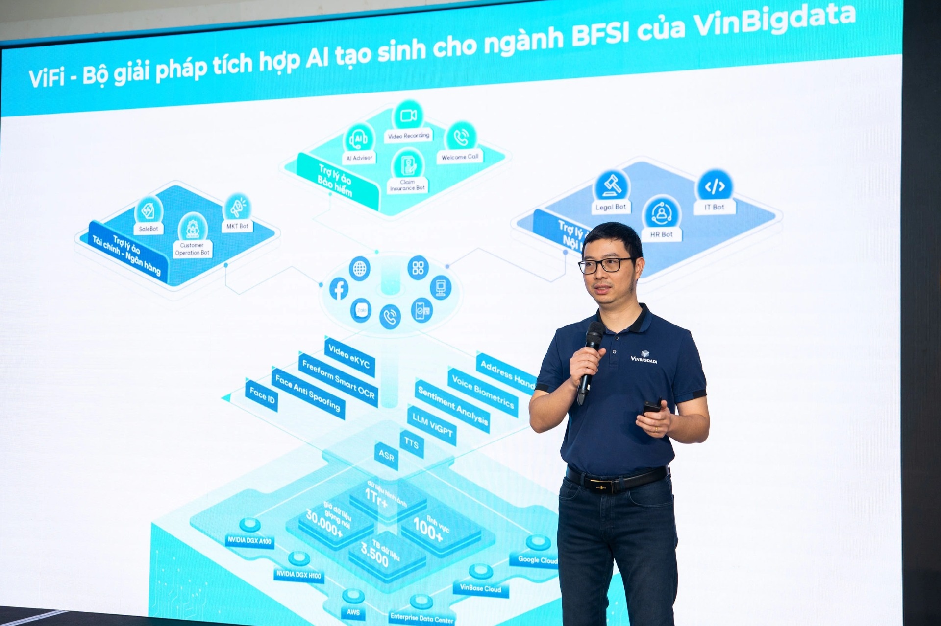 VinBigdata ra mắt ViFi - giải pháp AI tạo sinh cho ngành tài chính, bảo hiểm