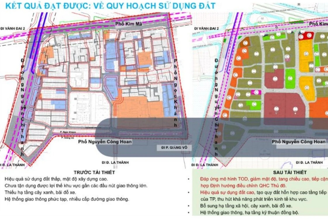 Quận Ba Đình có thêm dự án chung cư quy mô gần 18.000 người