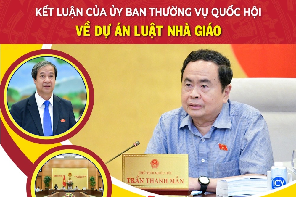 Kết luận của Ủy ban Thường vụ Quốc hội về dự án Luật Nhà giáo