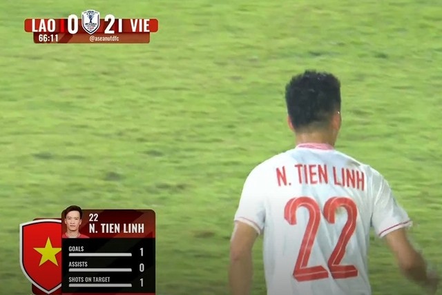Nhầm lẫn hài hước của AFF trong chiến thắng của tuyển Việt Nam