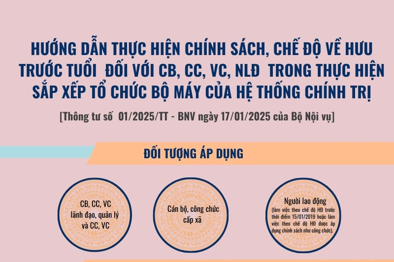 Cách tính chế độ, chính sách với cán bộ thuộc diện tinh gọn bộ máy