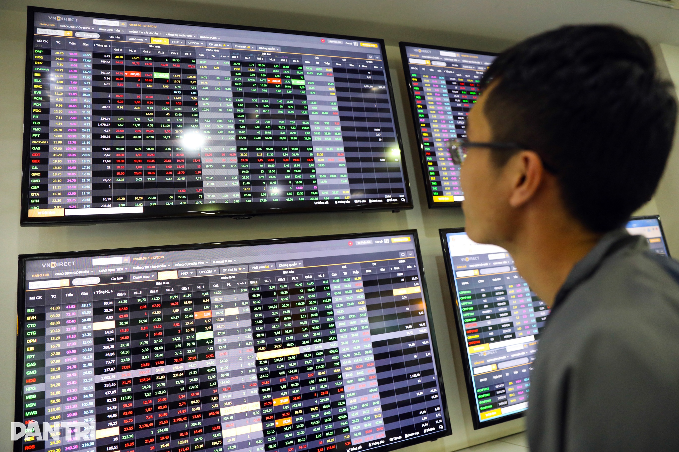 Cổ phiếu Hòa Phát, Thế Giới Di Động gây áp lực lên thị trường