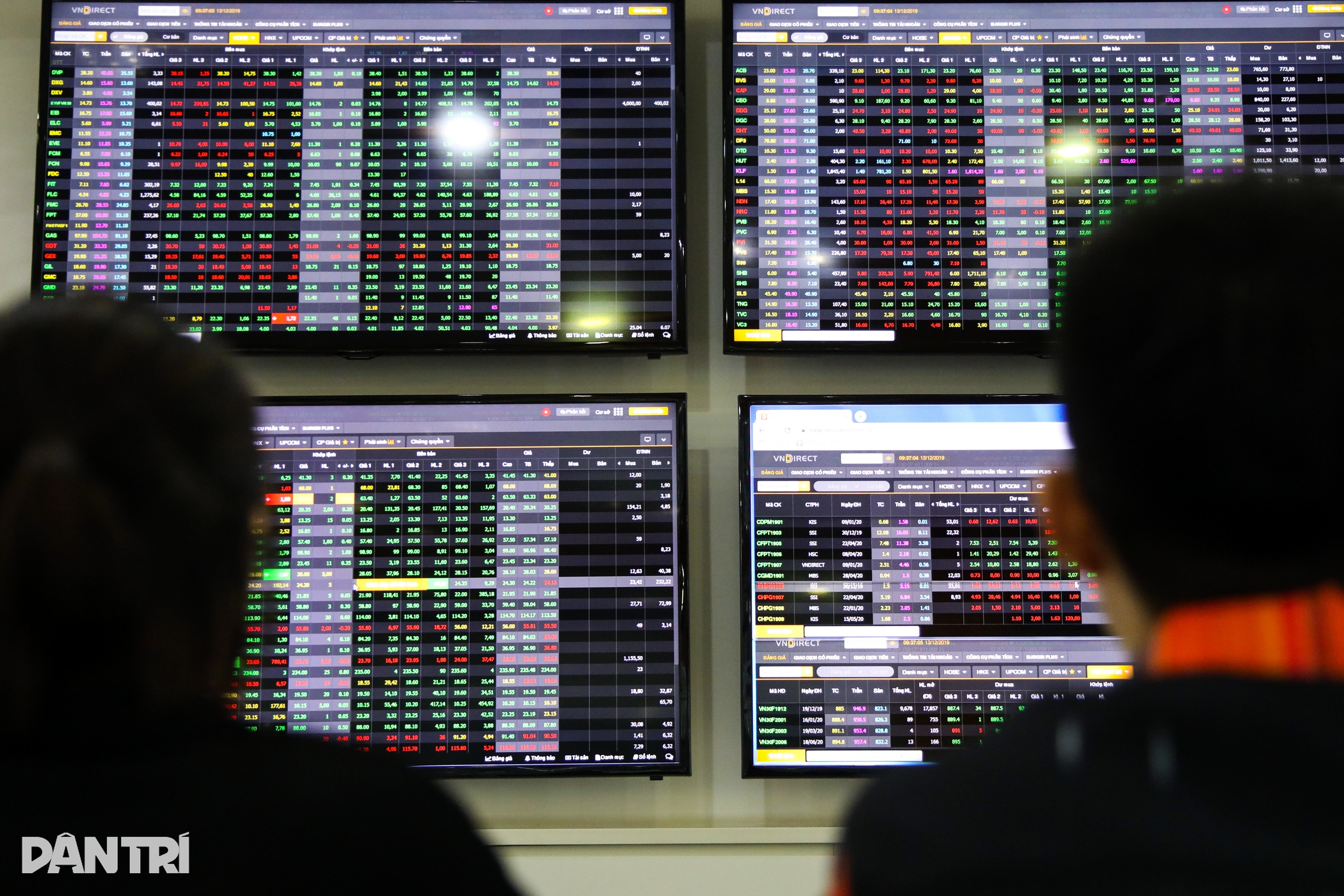 Chứng khoán giảm, khối ngoại xả mạnh FPT