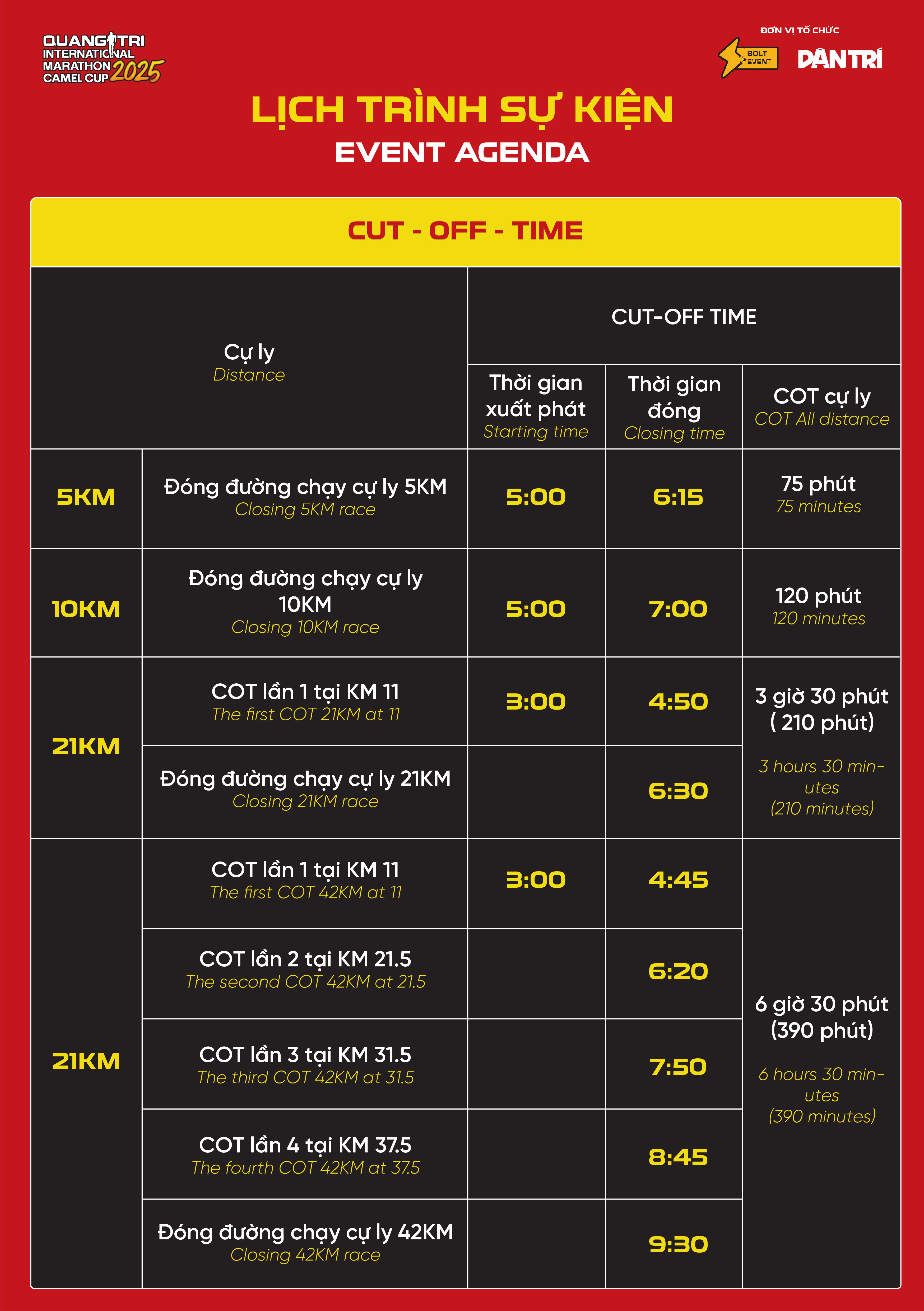 QUANG TRI INTERNATIONAL MARATHON 2025