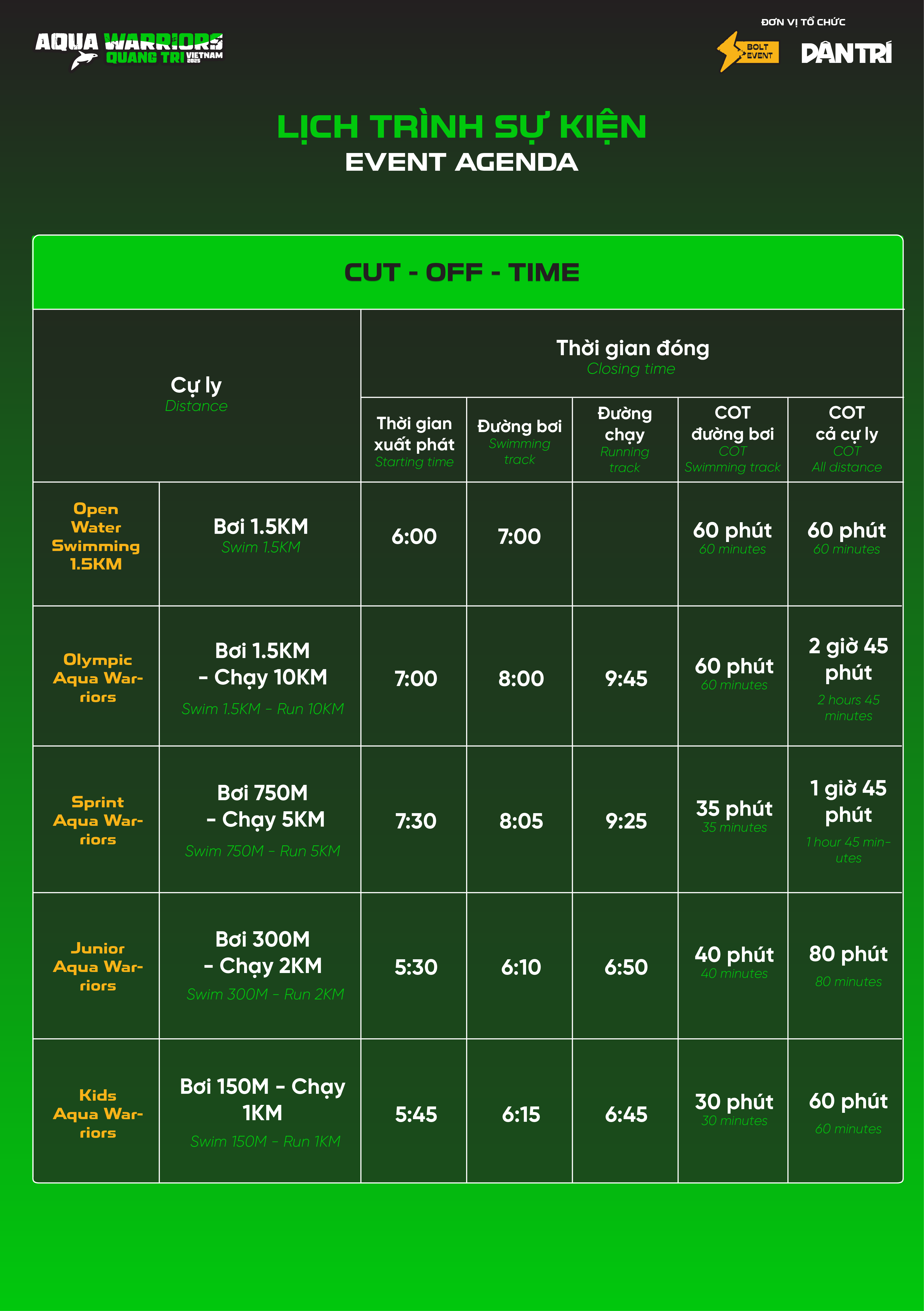 QUANG TRI INTERNATIONAL MARATHON 2025