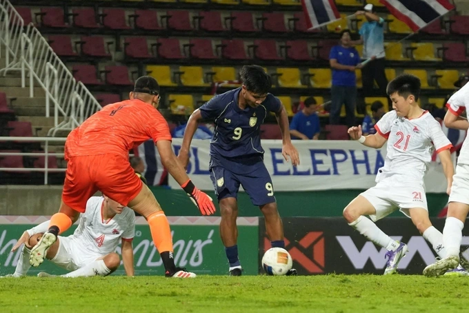 U23 Thái Lan thắng đậm, nhiều đội bóng Đông Nam Á gây thất vọng
