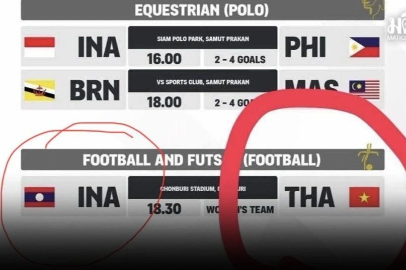 Sai sót nghiêm trọng của BTC SEA Games: Nhầm cờ Thái Lan thành Việt Nam