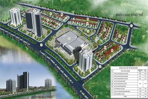 “Ôm” hàng trăm ha "đất vàng" nhưng không triển khai, 7 dự án bị thu hồi - 1 Phối cảnh tổng thể của Dự án Khu đô thị Viễn thông và Công nghệ thông tin với số vốn đầu tư lên tới 53 triệu USD nhưng từ năm 2011 tới nay Chủ đầu tư chưa hoàn thành các thủ tục để cấp giấy chứng nhận quyền sử dụng đất, chưa khởi công xây dựng công trình theo đúng quy định.