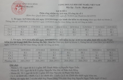 Bảng phân công tổ trực của Lực lượng Thanh tra Sở GTVT tại trạm cân Tân Lạc - Hoà Bình.