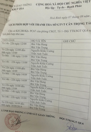 Bảng phân công cán bộ CSGT phối hợp liên ngành làm việc tại trạm cân Tân Lạc từ 14 đến 16/9 vừa qua