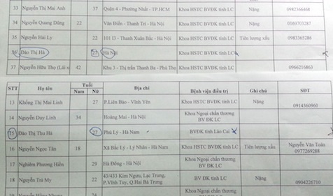 Khởi tố vụ án xe khách lao xuống vực khiến 14 người tử vong - 2 Danh sách ban đầu là 53 người, sau đó được xác định lại là 48 người trên chiếc xe tử thần.
