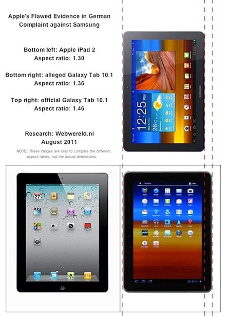Apple bị tố “bóp méo” Galaxy Tab để hạ bệ Samsung - 1 Apple bị tố “bóp méo” Galaxy Tab để hạ bệ Samsung - 1