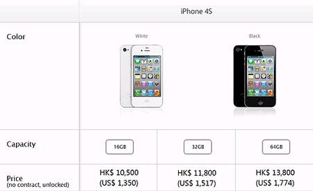 iPhone 4S đắt “khủng khiếp” tại Trung Quốc - 2