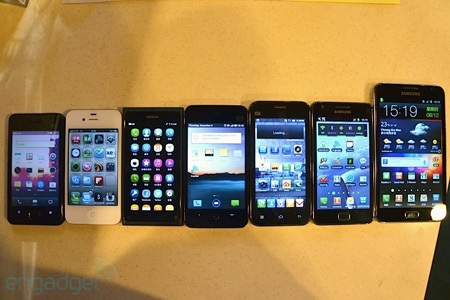 Xem Meizu MX “so dáng” với các hàng khủng - 2